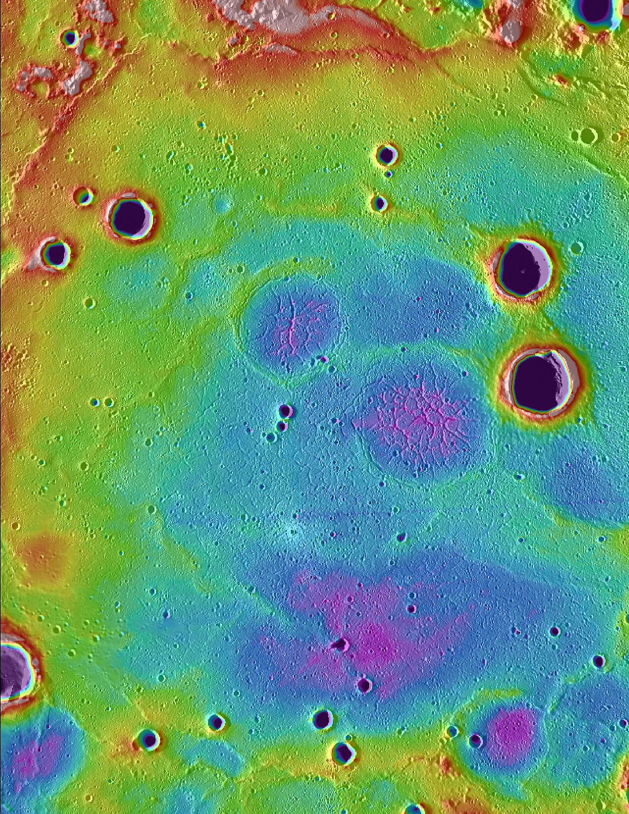Topography