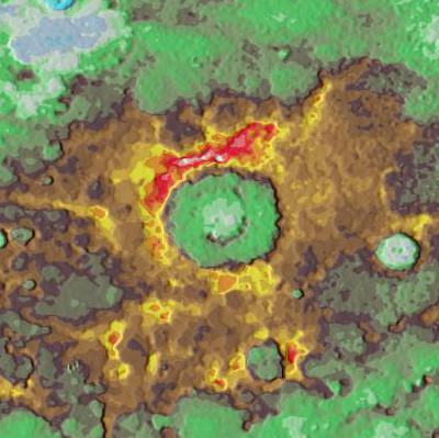 Topography